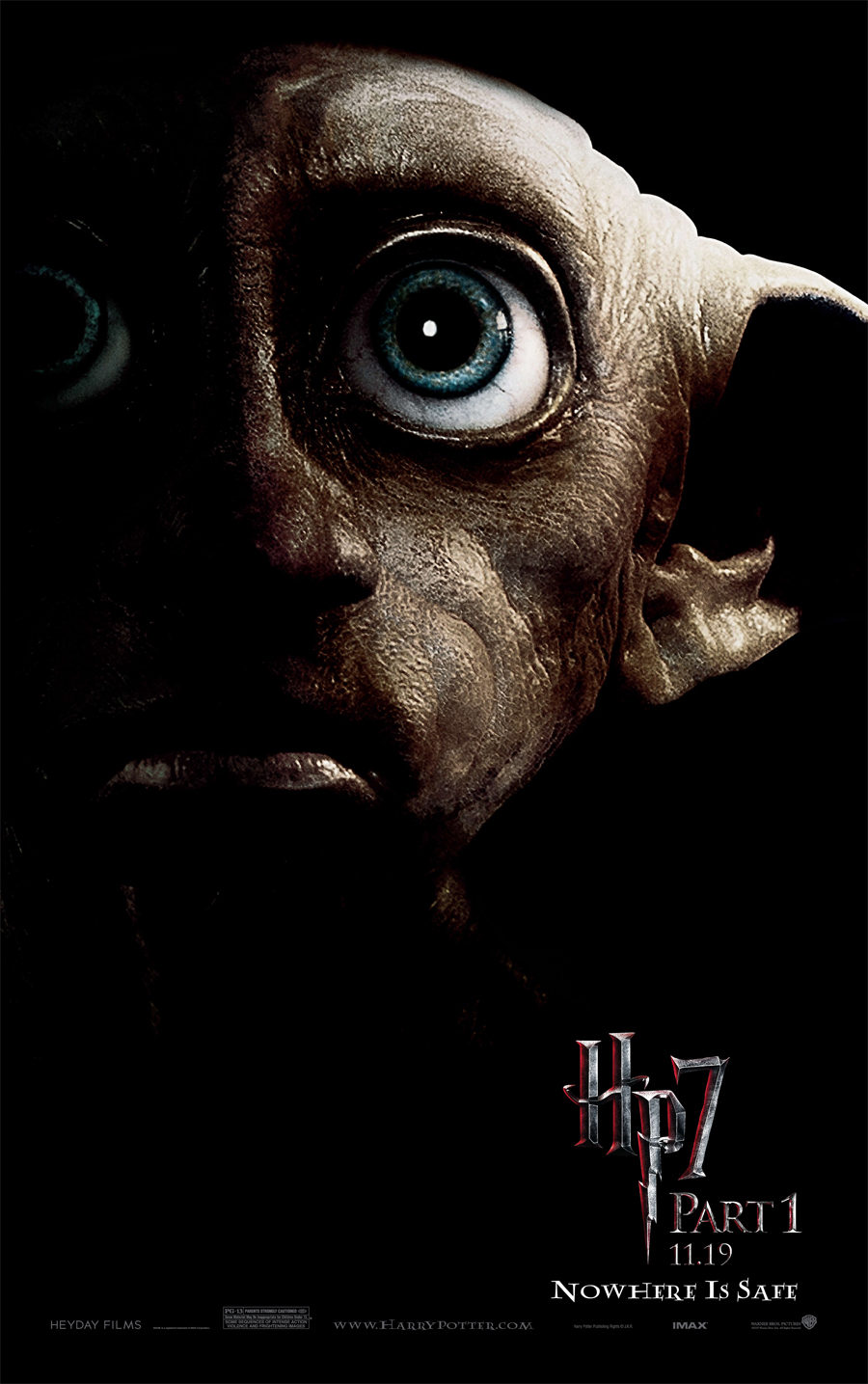 Dobby the House Elf from Harry Potter and the Deathly Hallows Desktop  Wallpaper