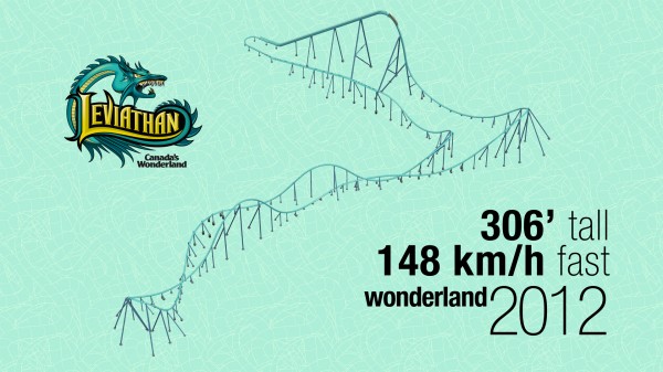 Track layout for the Leviathan roller coaster at Canada's Wonderland wallpaper